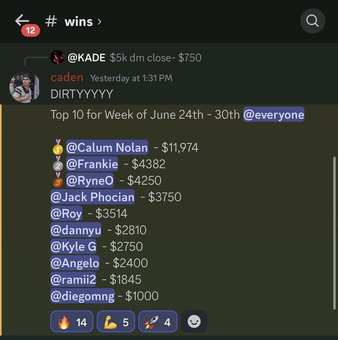 Weekly commission leaderboard for June 24th to 30th, top closer at $11,974